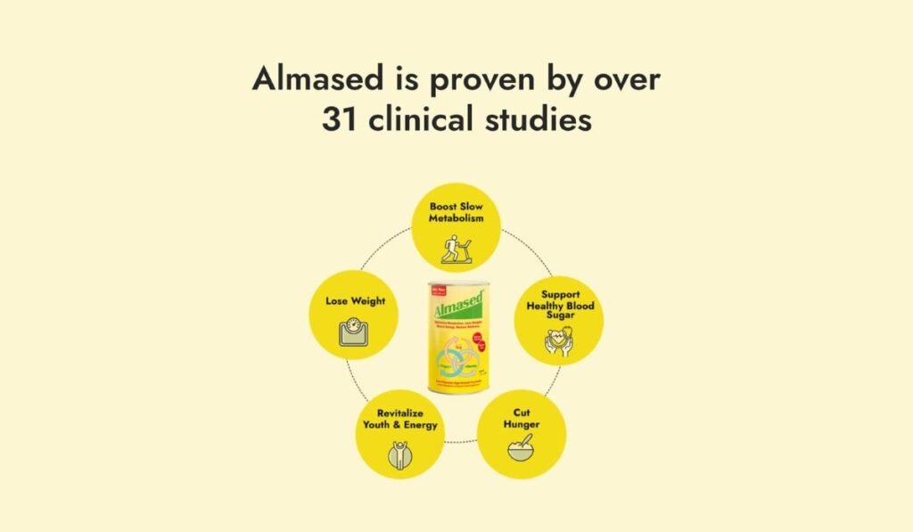 Almased Reviews