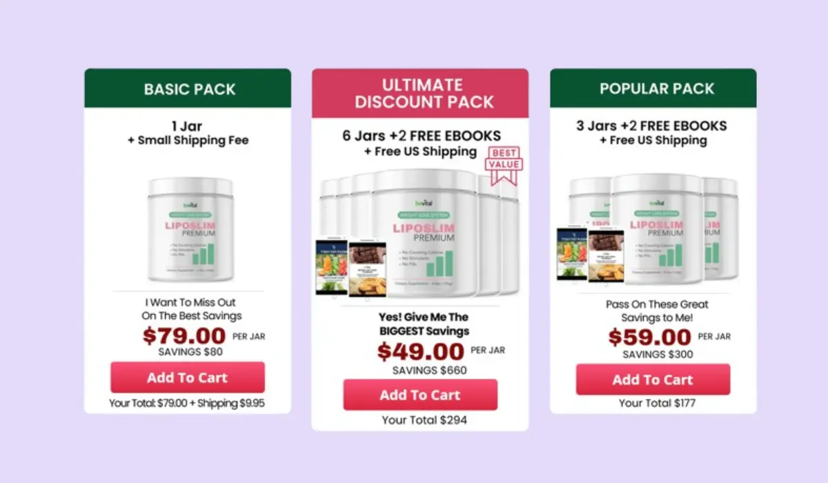 Pricing and availability of LipoSlim Premium