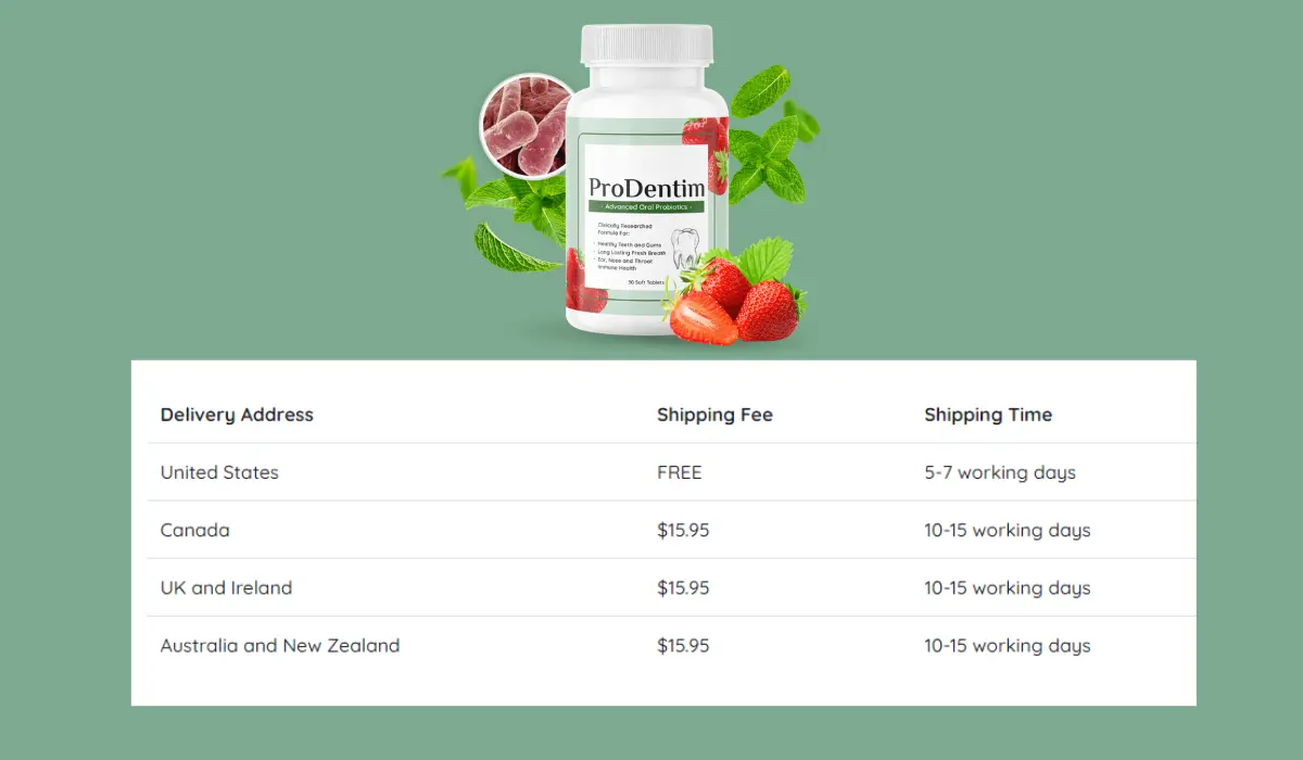 ProDentim Shipping Policy