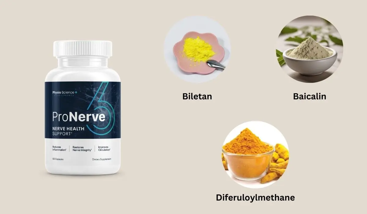 ProNerve6 Ingredients
